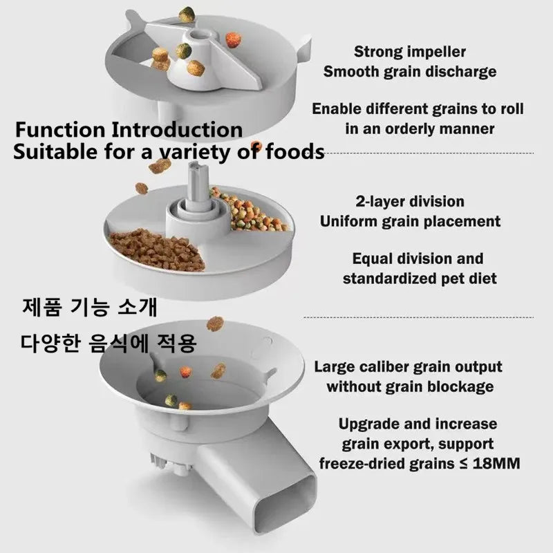 5L Automatic Feeders for Cats Dogs Auto Dispenser Timed Pet Feeder Cat Feeder Cat Automatic Meal Cat Bowl